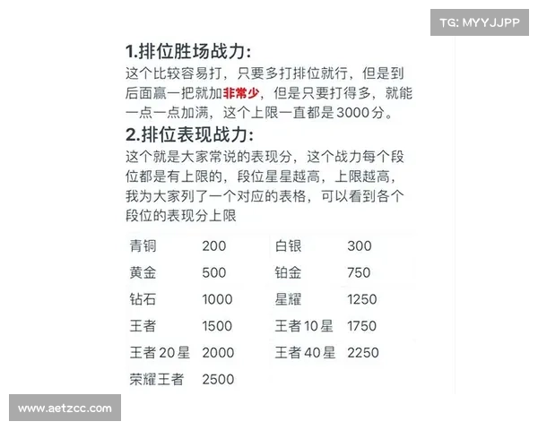 如何在列王的纷争中提升战力和战略技巧成为最强王者 如何在列王的纷争中提升战力和战略技巧成为最强王者