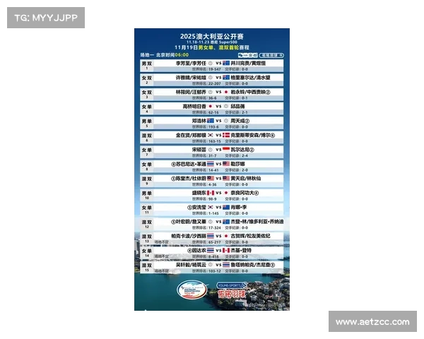 2025年澳洲杯举行时间及赛事亮点全解析