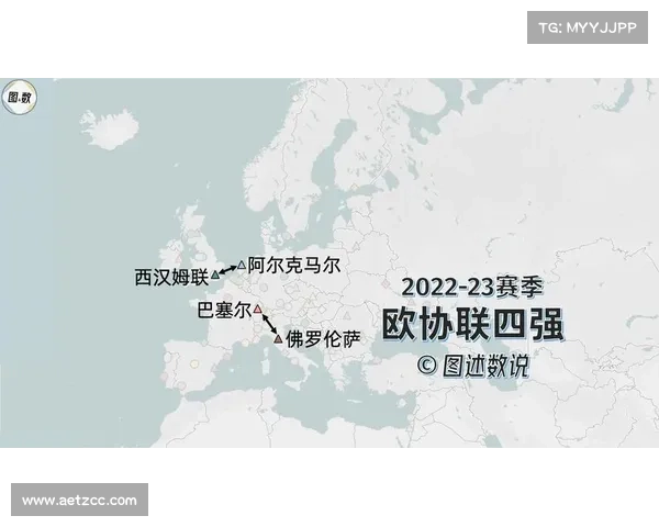 从欧冠到欧联第三名晋级路径及比赛形式演变逻辑的系统化解析