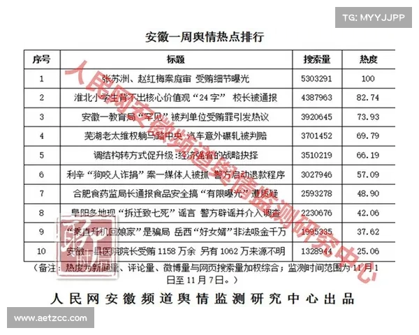 围绕埃因青年与阿贾青年五大事实的深入解析与比较专题综述全景观