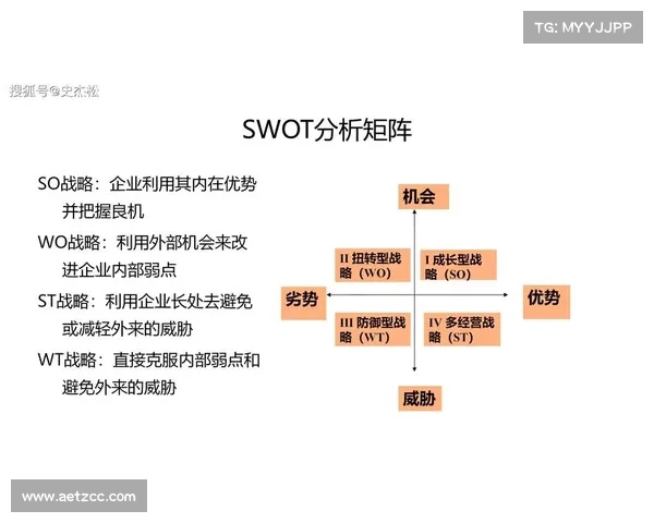 奥林匹亚科斯如何保持王者地位的成功策略与背后秘诀分析