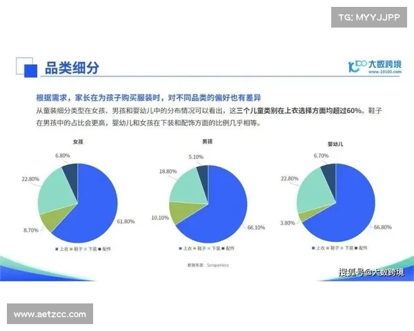 如何全面分析霍伊伦在赛季中的表现与数据变化趋势
