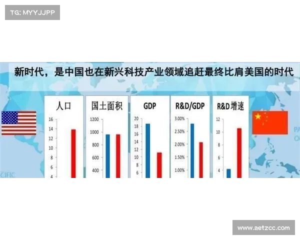 如何在欧洲杯期间挖掘潜在投资机会实现资产增值 如何在欧洲杯期间挖掘潜在投资机会实现资产增值